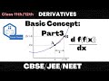 DERIVATIVES: Basic Concepts || Part:3 || #cbse || #neet || #jee