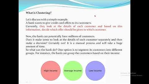 Introduction to Data Mining and Machine Learning