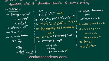 Principle of Homogeneity based Problem on Surface Tension : Units and Dimensions for JEE and NEET