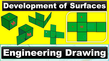 Introduction Of Development Of Surfaces
