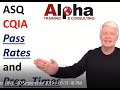 ASQ CQIA Pass Rates and Time Estimates