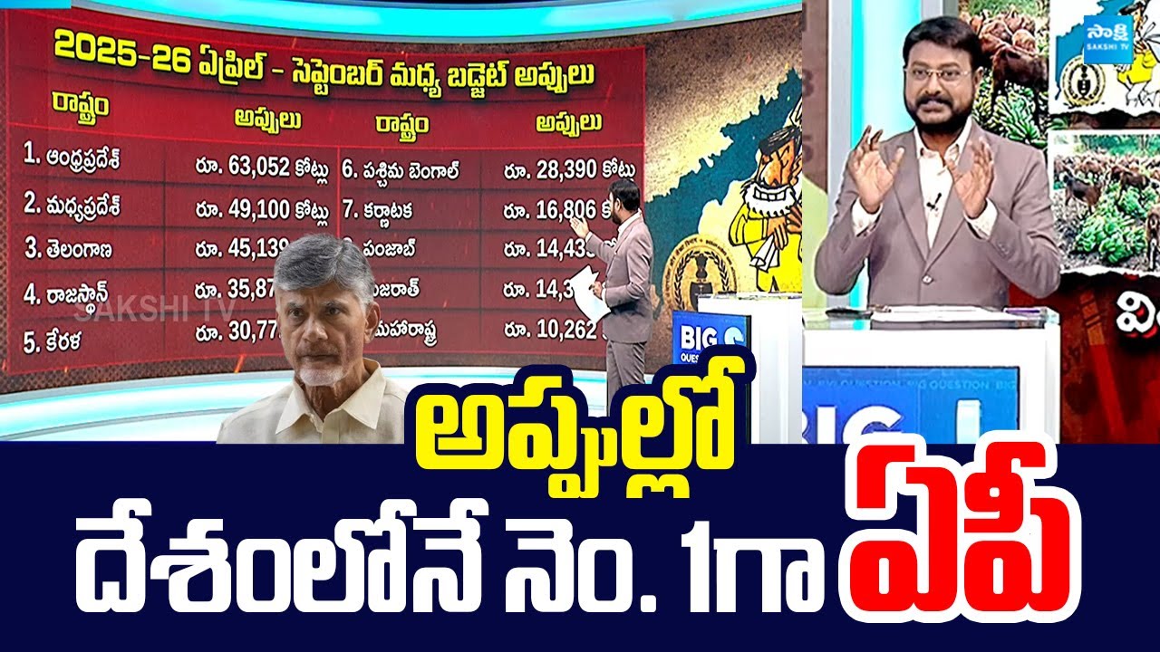 Anchor Eshwar SENSATIONAL Comments Chandrababu Govt Debt | Pawan Kalyan 