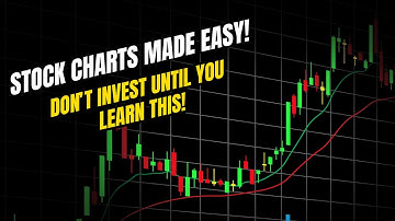 How to Read Stock Charts for Beginners (Step-by-Step Guide)