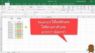 Excel 2/2 ไฮไลท์ตัวเลข ใส่สีตามค่าตัวเลข มากกว่า น้อยกว่า Highlight ข้อมูลใช้ Conditional formatting