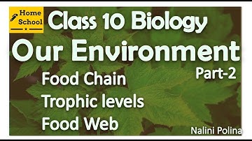 𝙊𝙪𝙧 𝙀𝙣𝙫𝙞𝙧𝙤𝙣𝙢𝙚𝙣𝙩 𝘽𝙞𝙤𝙡𝙤𝙜𝙮 𝘾𝙡𝙖𝙨𝙨 10 - Part 2