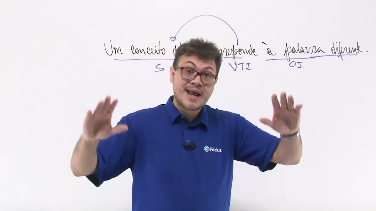 Compreensão e Interpretação de Textos - Parte 05