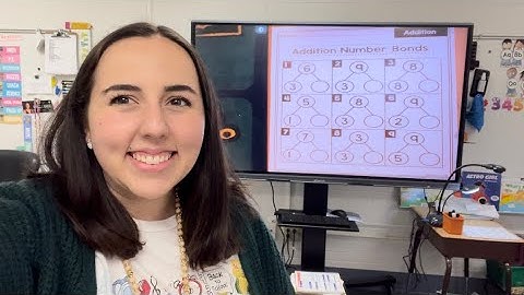 How to set up and use a document camera with a smart board to improve instruction