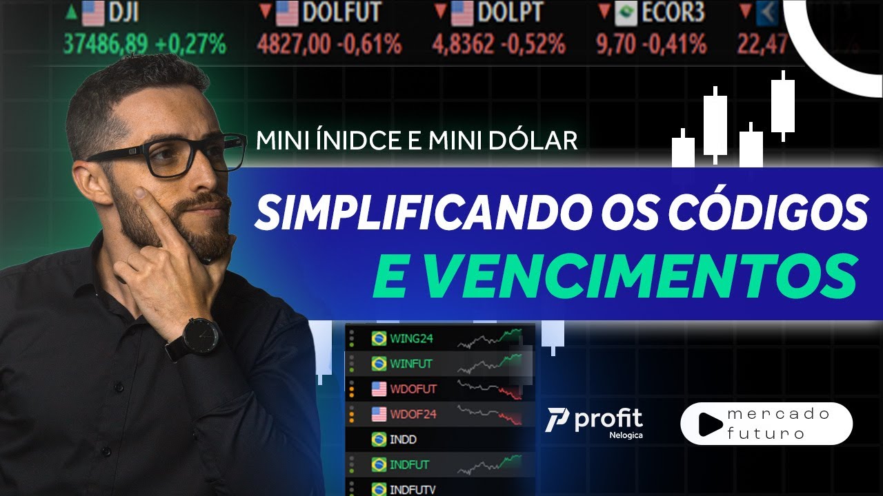 Mini contrato bitcoin b3 (99) 사진