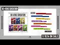 うたの☆プリンスさまっ♪HE★VENSミニアルバム「HE★VENS SENSATION」全曲試聴