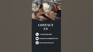 Business Management Assignment Help