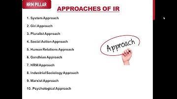 Industrial Relations-Part A | UGC NET| HRM| Labor Welfare| Code 55|Unit 5