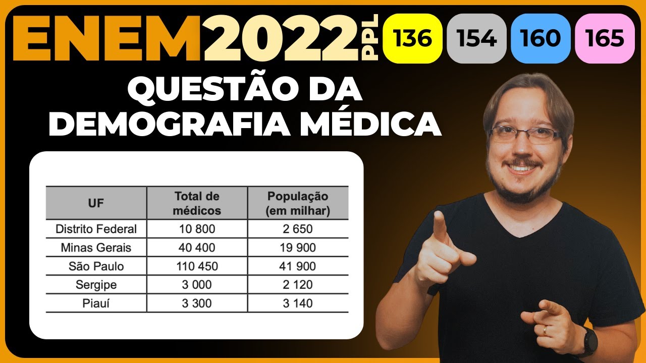 ENEM 2022 || Aritmética || Demografia médica é o estudo da população de ...