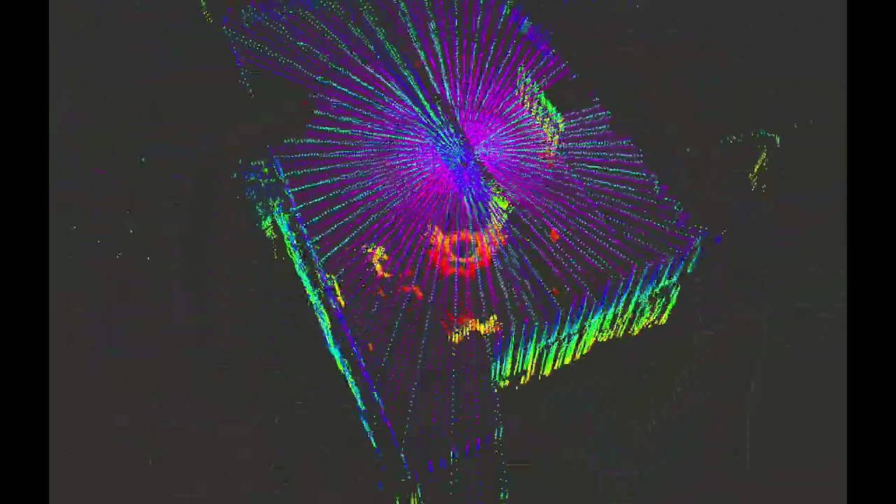Unitree 4D LiDAR L2 Test