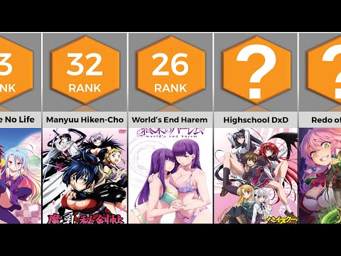 Best Uncensored Ecchi Anime of All Time | Anime Bytes