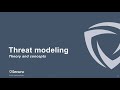 Secura Webinar Threat Modeling find problems when there's time to fix them