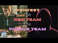 Episode 36: Pentest vs Purple Team vs Red Team