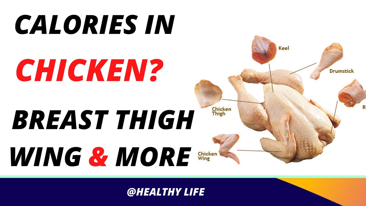 Calories In Chicken Breast, Thigh, Wing And More