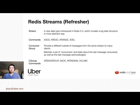 Active-Active Data Replication with Redis Streams and Redis Modules - RedisConf 2020