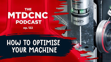 Renishaw SPRINT™ 3D scanning technology takes CNC machine probing to the next level