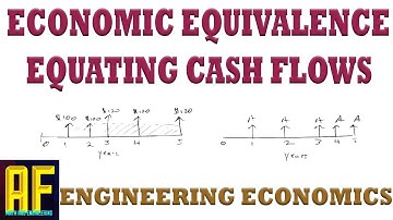 Economic Equivalence - How to Equate Two Cash Flow Diagrams - Engineering Economics