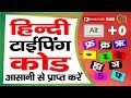 FREE COMPUTER COURSE IN HINDI ME SIKHE - कम्‍प्‍यूटर सीखें हिन्‍दी में बिलकुल फ्री में 2018-19