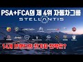 FCA+PSA의 4위 자동차 그룹이 된  Stellantis,  산하 14개 브랜드의 전기차 전략은?