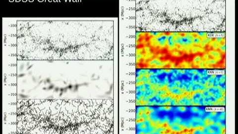 AstroML: data mining and machine learning for Astronomy