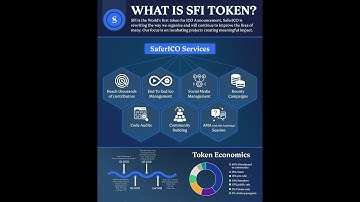 I will do smart contract audit for security solidity automatically