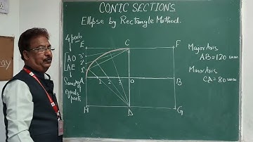 Conic Sections : B.Tech I Yr Ellipse Rectangle Method by Prof Dileep Jigyasi SIRT The SAGE Group  💐🙏