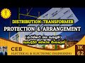 Transformers Protection &amp; Arrangement of Distribution Substation