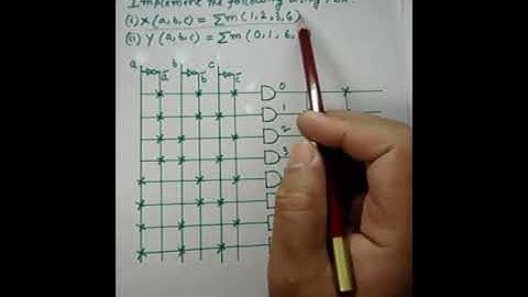 Programmable Logic Arrays First Part