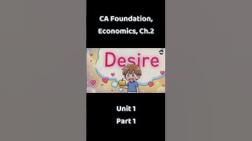 Chapter 2 Unit 1: Law of Demand and Elasticity of Demand | CA Foundation | Economics | Part 1