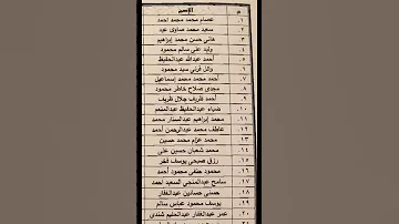 العفو العام قائمة أسماء المفرج عنهم في شهر رمضان العفو العام 2023 