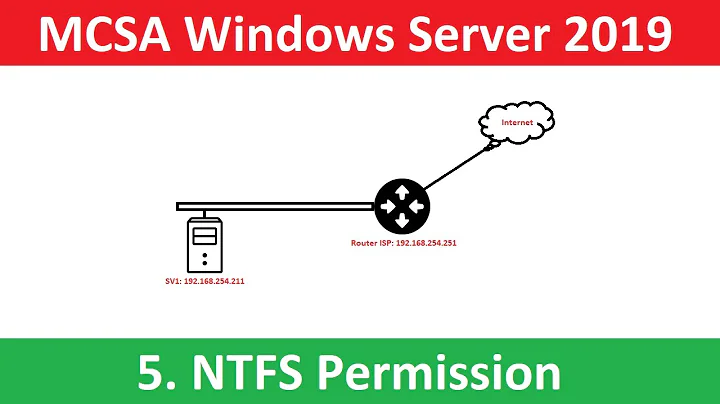 Phân quyền NTFS trong Windows Server 2019 | Setup share folders with NTFS permission server 2019