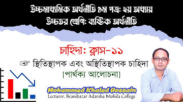 স্থিতিস্থাপক এবং অস্থিতিস্থাপক চাহিদার পার্থক্য || HSC Economics 1st paper || Microeconomics ||