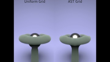 An Adaptive Staggered-Tilted Grid for Incompressible Flow Simulation