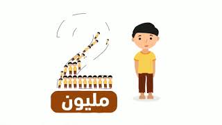 Fekra Team - The 2020 Visualize 2030