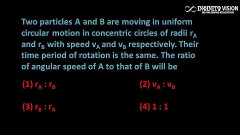 Two particles A and B are moving in uniform circular motion in concentric: Angular Speed