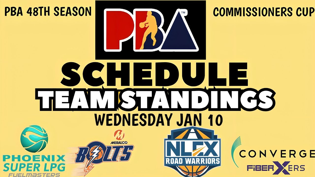 PBA Standings Today As of January 10, 2024 PBA Commissioners Cup