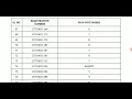 #Madras High Court Exam Results Selection List Latest Update Interview 🎉🎉🎉