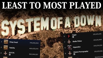 All SYSTEM OF A DOWN Songs LEAST TO MOST PLAYS [2022]