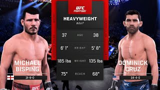 UFC Michael Bisping vs Dominick Cruz