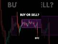 Bitcoin Buy or Sell? Most Traders Got This Wrong