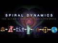 Spiral Dynamics: The Ultimate Theory of Human Development