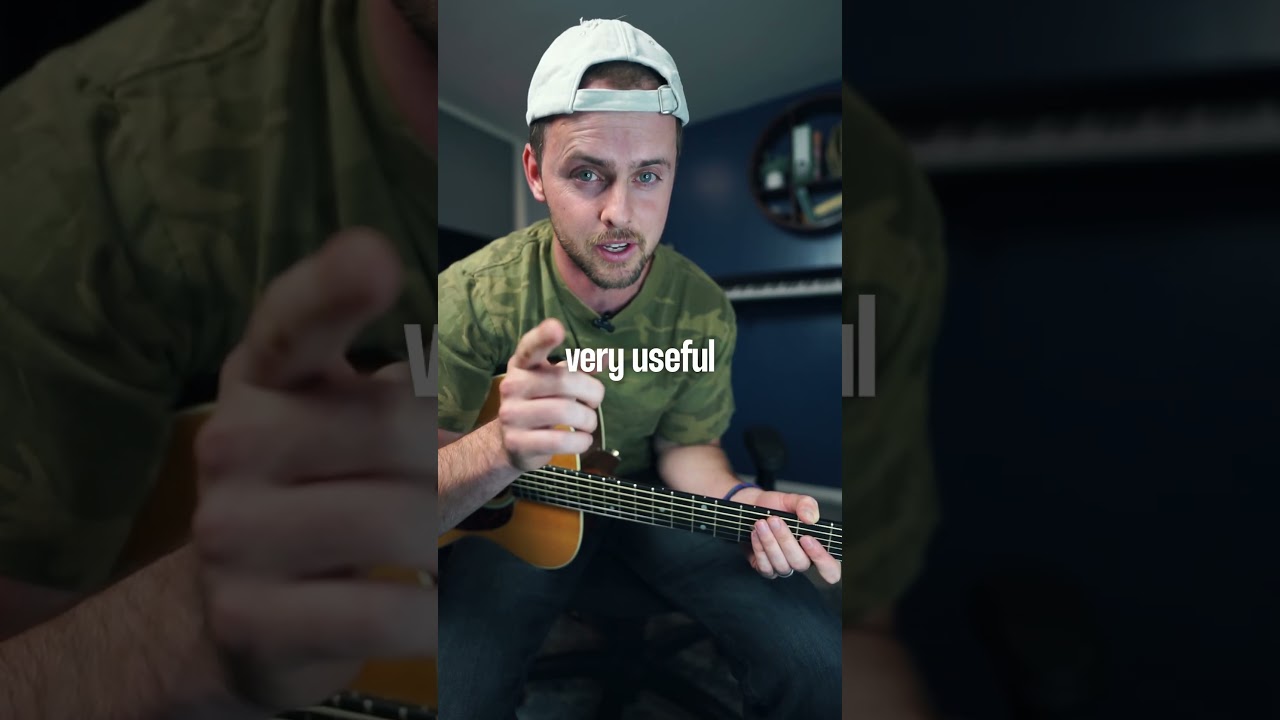 Playing Piano/Synth Parts on Guitar (feat. As it Was)