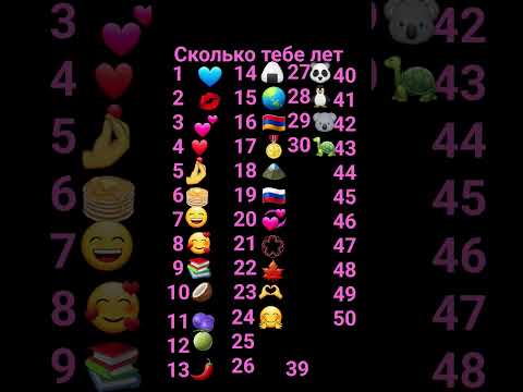 4 февраля 2024