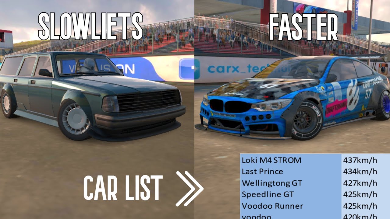 LIST OF THE FASTEST AND SLOWEST CARCarX Drift Racing by STREET D