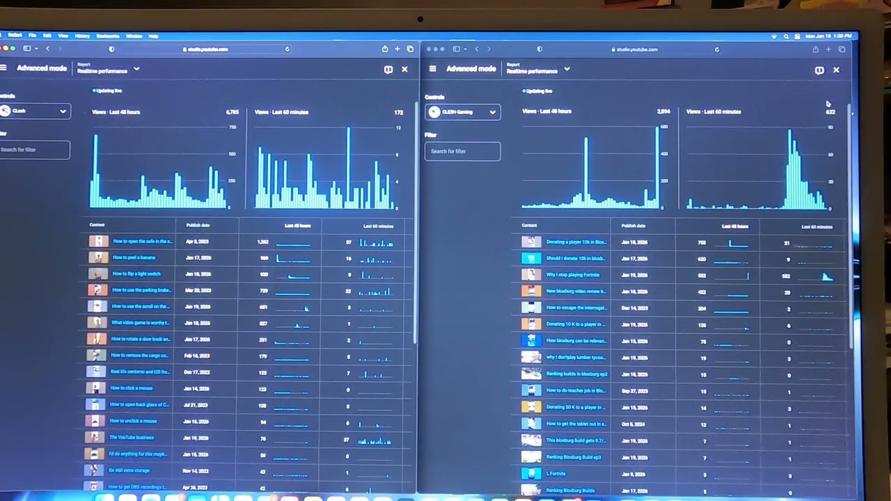 Time lapse of my YouTube channel getting views ￼