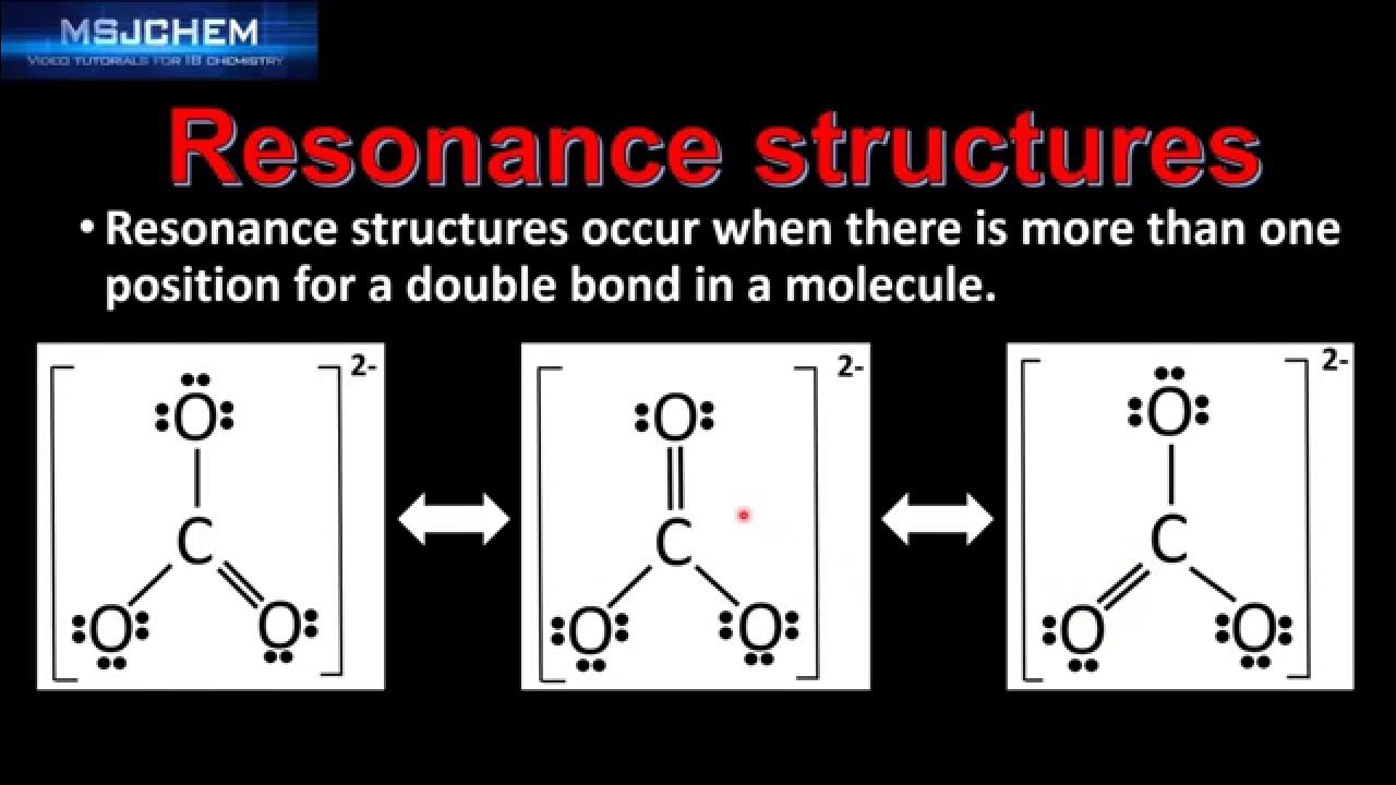 Damping ratio formulas. Do ya like x resonance speed. амплитуда колебаний при резонансе. амплитуда при резонансе формула. Resonance speed.