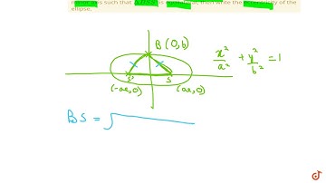 If  ltmath gt  ltmrow gt  ltmi gtS lt/mi gt ltmo gt  lt/mo gt ltmi gta lt/mi gt ltmi gt